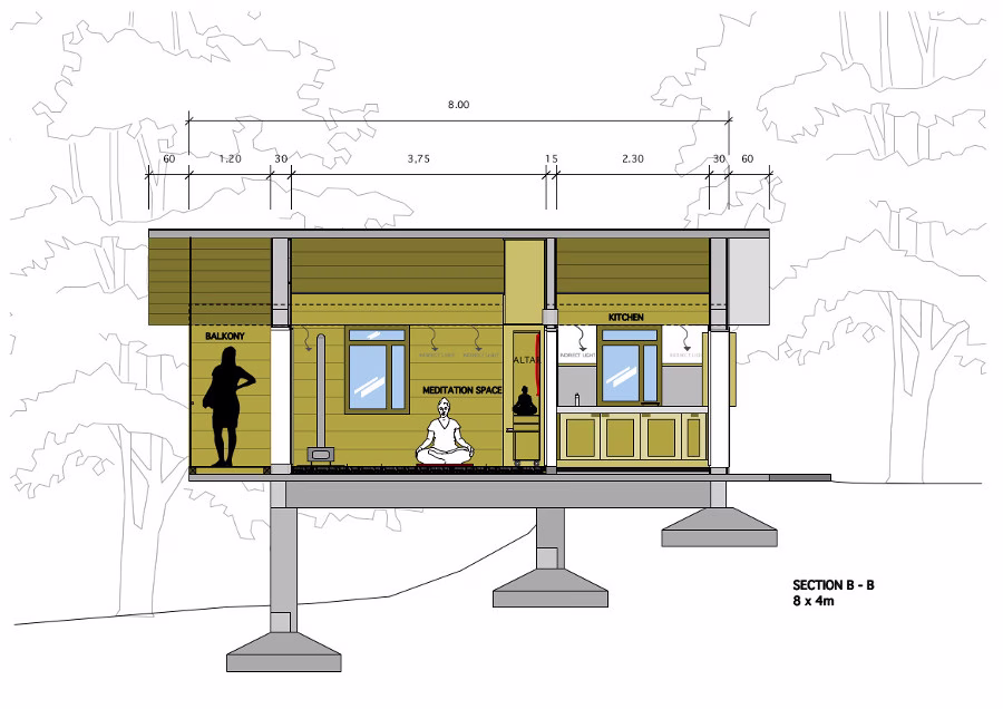 RH - Tushita Retreat Huts_Section B-B
